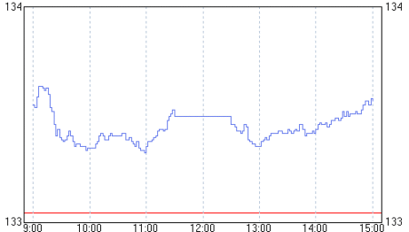 jas0170302.gif