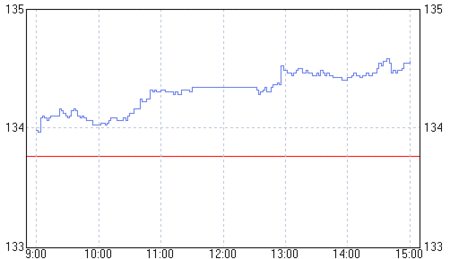 jas0170306.gif
