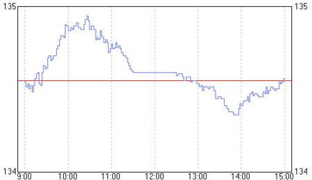 jas0170307.gif