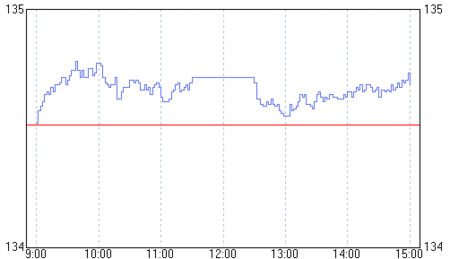 jas0170309.gif
