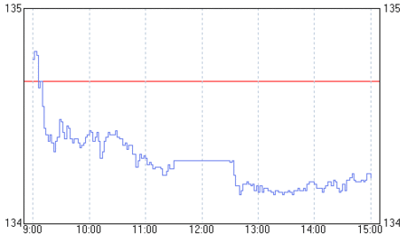 jas0170310.gif