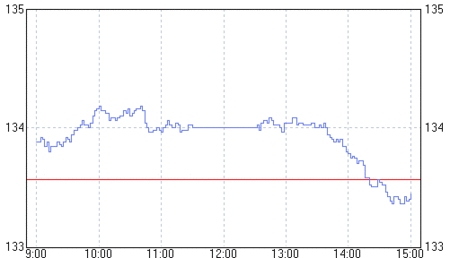 jas0170331.gif
