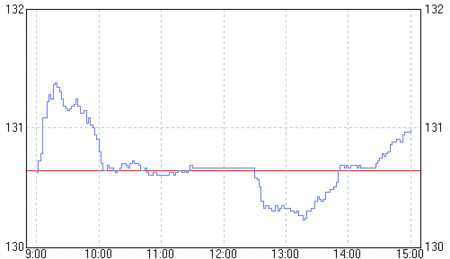 jas0170405.gif