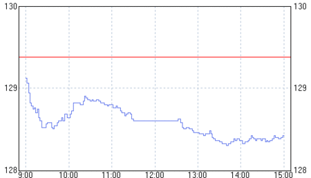 jas0170411.gif