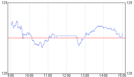jas0170420.gif