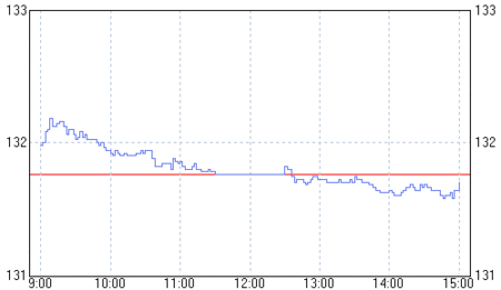 jas0170428.gif