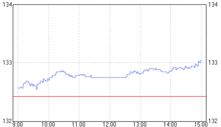 jas0170502.gif
