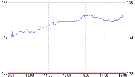 jas0170508.gif