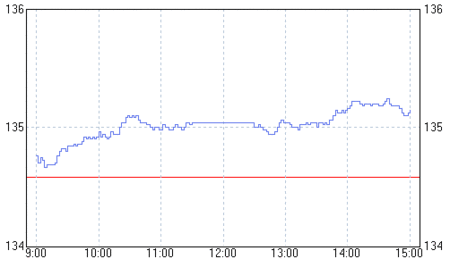 jas0170509.gif