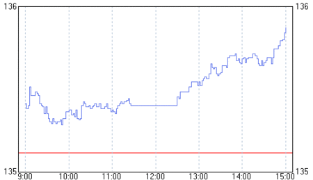 jas0170510.gif
