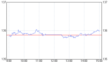 jas0170512.gif