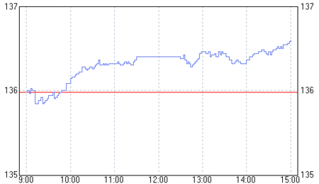 jas0170515.gif