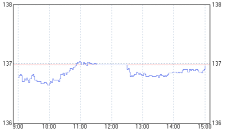 jas0170517.gif