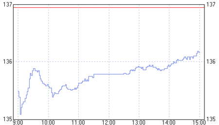 jas0170518.gif