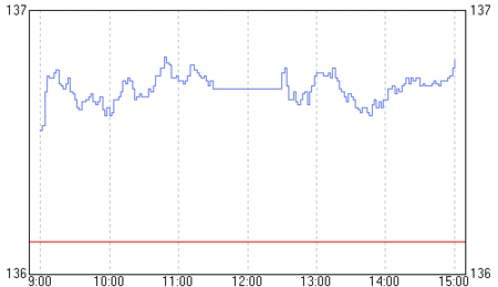 jas0170519.gif