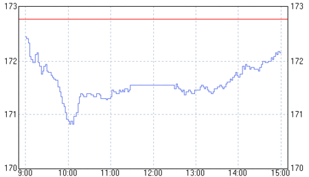 jas0171130.gif