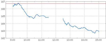 jas0180705.png