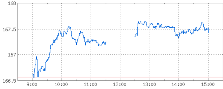 jas0180712.png