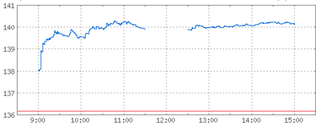 jas0190107.png