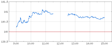 jas0190111.png