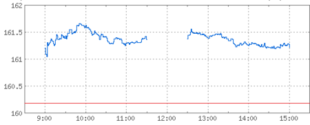 jas0191105.png