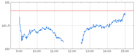 jas0191107.png