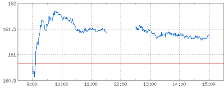 jas0191111.png
