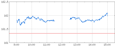 jas0191112.png