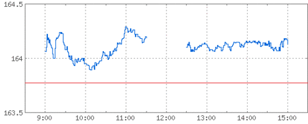 jas0191119.gif