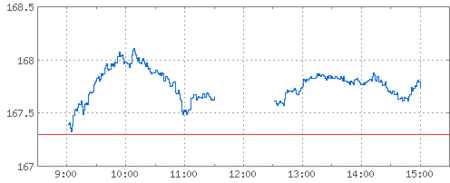 jas0191129.gif