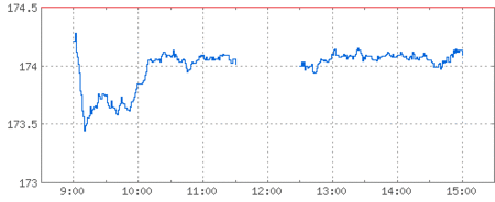 jas0191230.gif