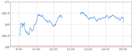 jas0200131.gif