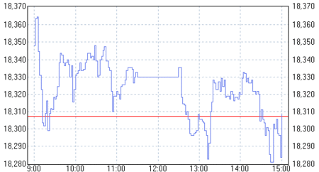 nik0161130.gif