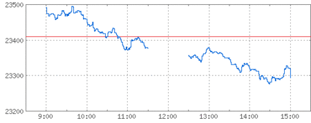 nik0191129.gif